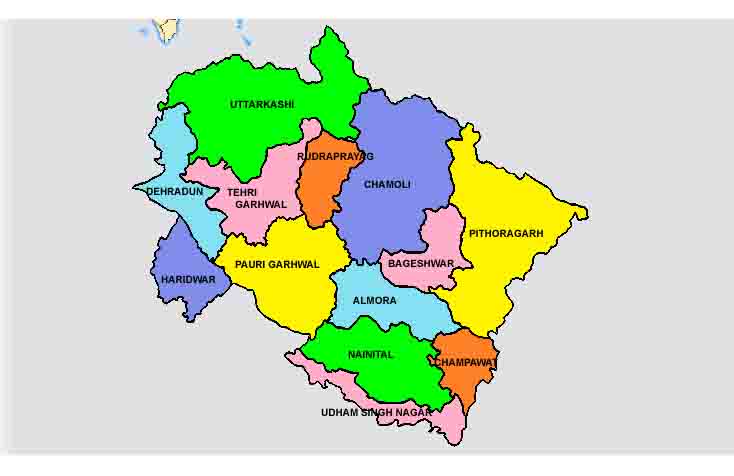 Uttarakhand