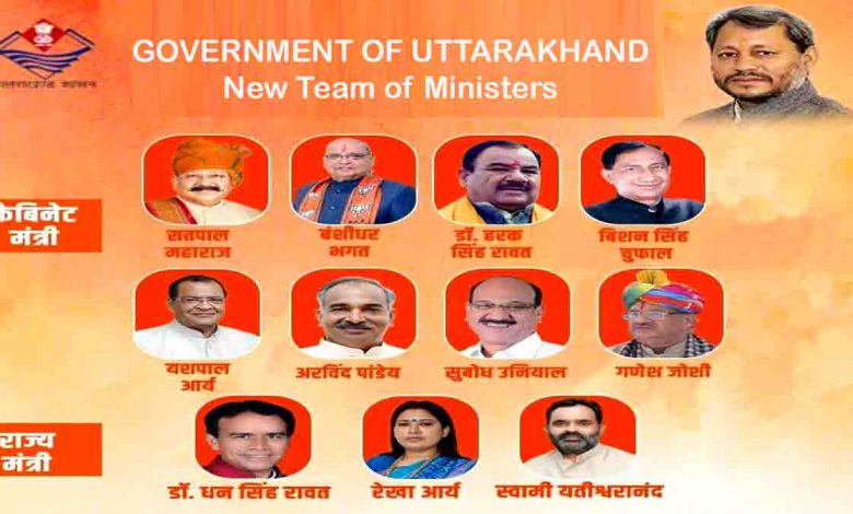 Portfolios distributed among council of ministers