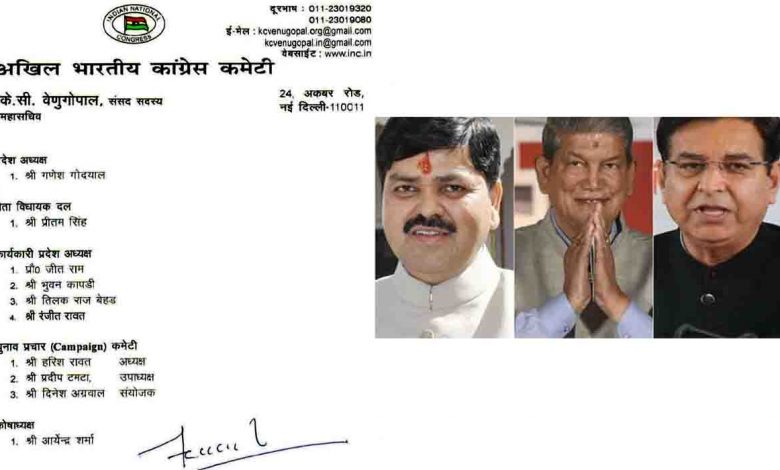 Cong appoints PCC chief, 4 working presidents