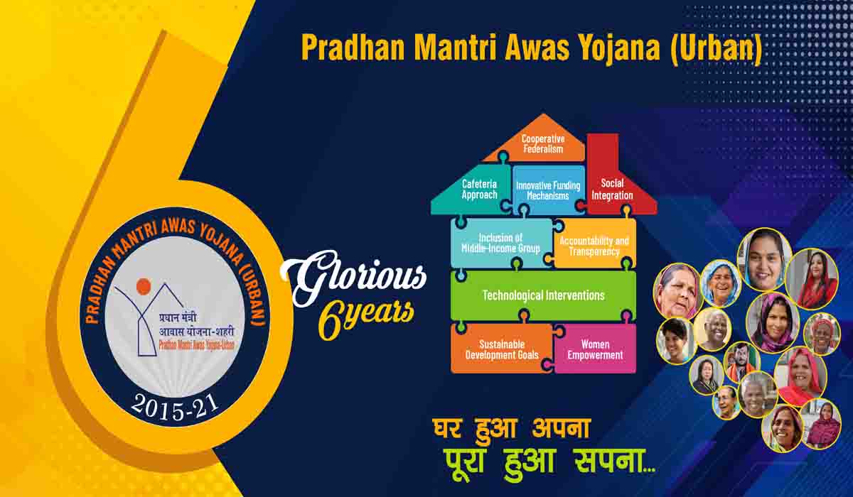 Pradhan Mantri Awas Yojana-URBAN