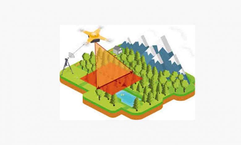 GIS based survey by drones