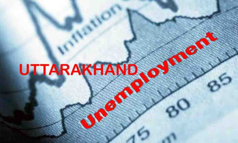 unemployment in Uttarakhand