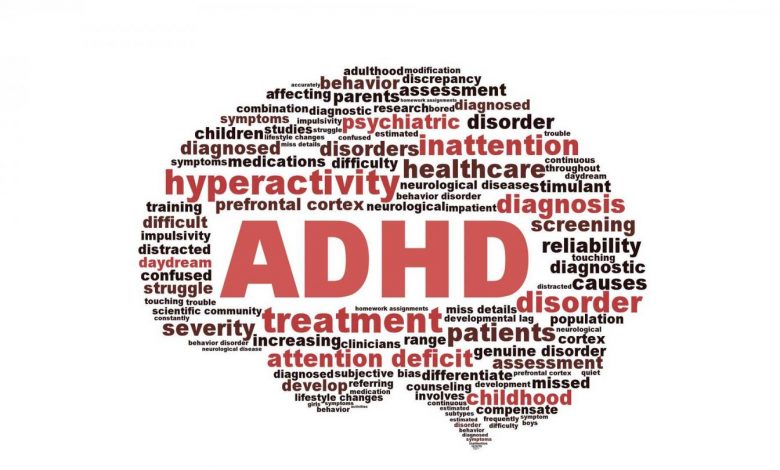 ADHD