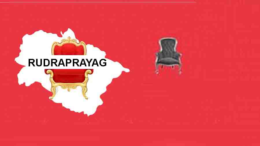 Independents hold the key in Kedarnath & Rudraprayag