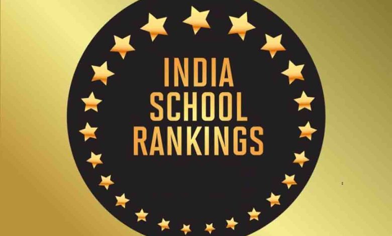 School ranking
