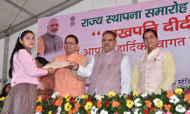 1.25 Lakh Lakhpati Didis by the year 2025