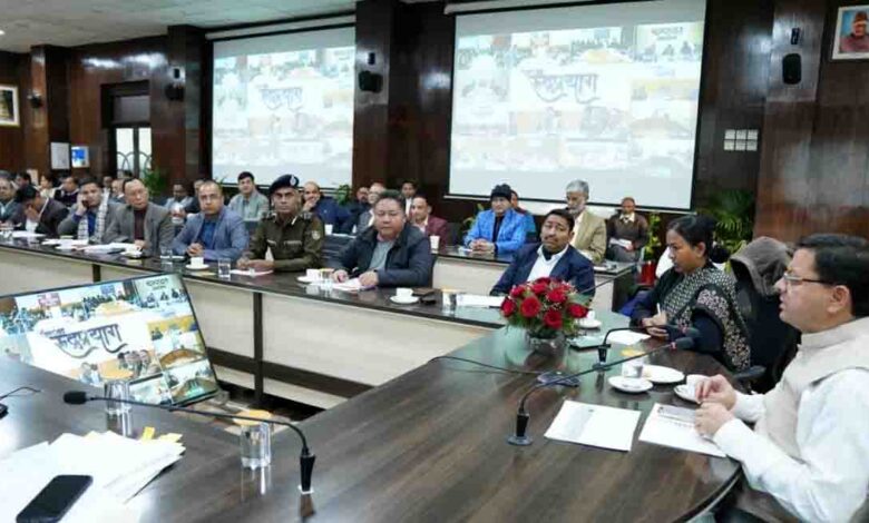 Complaints received on CM helpline
