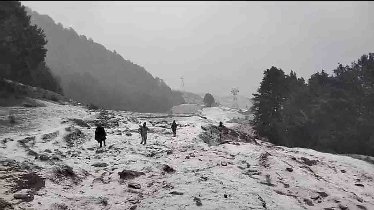 rain & snowfall
